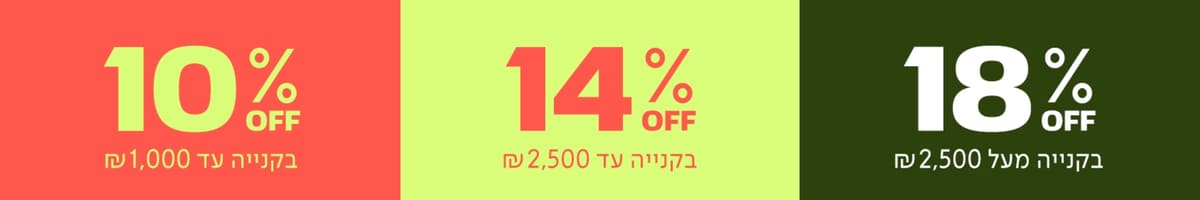 פירוט מדרגות מבצע בנאפו (Napo): 10% הנחה בקנייה עד 1,000 ש"ח, 14% הנחה בקנייה עד 2,500 ש"ח, ו-18% הנחה בקנייה מעל 2,500 ש"ח